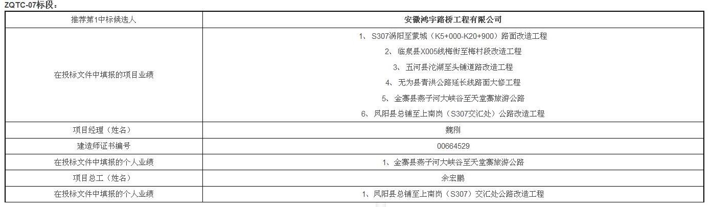 QQ截圖20220630152216.jpg
